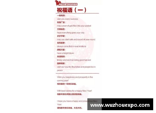 体育明星简况：短篇英文介绍让你了解他们的风采