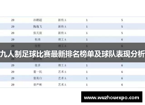 九人制足球比赛最新排名榜单及球队表现分析